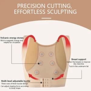 Sfrcord™ Women's Posture-Correcting and Body-Shaping & Detoxifying Bust Support