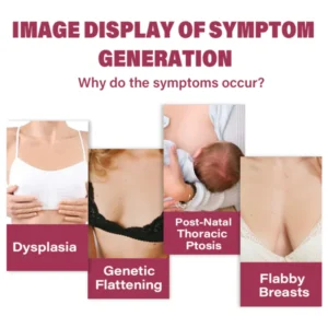TLOPA™ Breast Enhancement Patch