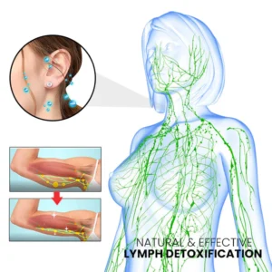 Unitymo™ DiamondCut LymphDetox Magnetherapy Earrings