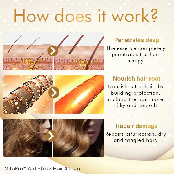 VitaPro™ Anti-frizz Hair Serum