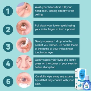 Zurdk™ Ultra Eye Therapy Drops