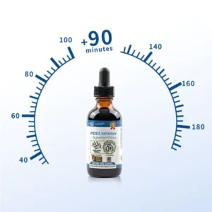 Alternative view of AAFQ™ PDE5 Inhibitor Supplement Drops