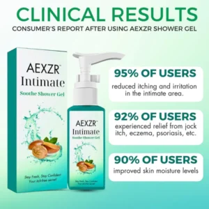 Alternative view of AEXZR­™ Intimate Soothe Shower Gel