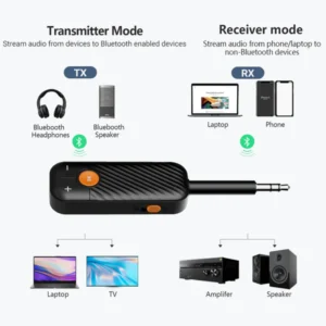 Alternative view of Airfly™ Bluetooth Adapter