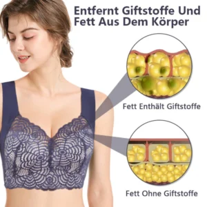 Alternative view of Biancat™ VitalCare Turmalin-Faser BH