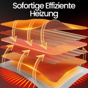 Alternative view of Ceoerty™ WarmQuick Keramik Sofort-Wandheizgerät