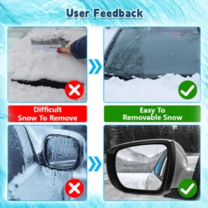 Alternative view of Fivfivgo™ Auto-Enteisungsspray