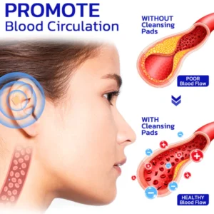 Alternative view of GFOUK™ Magnapoint Ear Accupoint Lymphvity Cleansing Pads