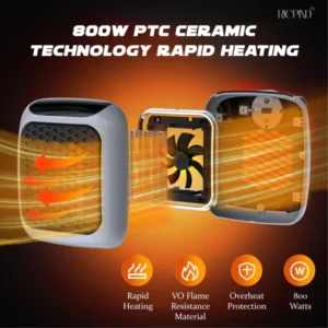 Alternative view of RICPIND Handy Warm Wave Plug-In Heater