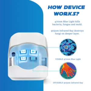 Alternative view of RICPIND LightTherapy NailRenew ProDevice
