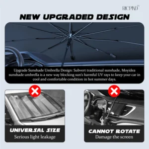 Alternative view of Ricpind Solar Blocker Windshield Umbrella