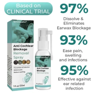 Alternative view of SereneSoundPro™ Anti Cochlear Blockage Removal Spray