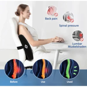Alternative view of Seurico™ Lumbar and Sciatic Nerve Pain Herbal Heat Pad