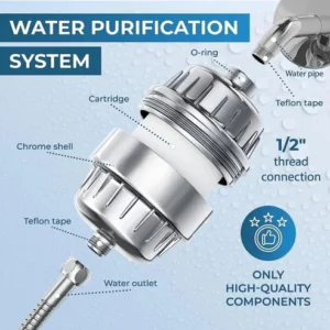 Alternative view of Seurico™ Shower Filter for Hard Water-Pro Skincare
