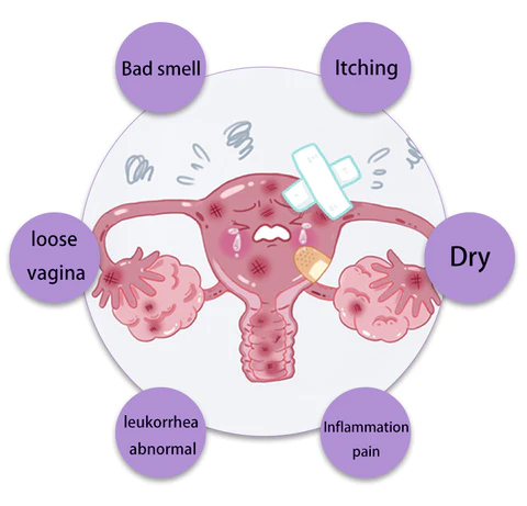 AnnieCare® Instant Itching Stopper & Natural Detox & Firming Repair & Pink and Tender Gel