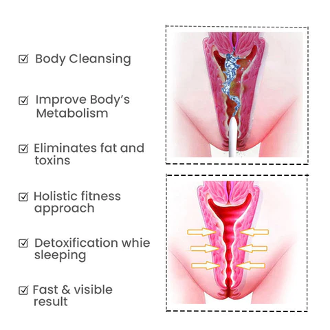 AnnieCare® Instant Itching Stopper & Natural Detox & Firming Repair & Pink and Tender Gel