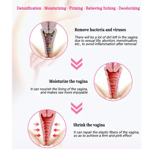 AnnieCare® Instant Itching Stopper & Natural Detox & Firming Repair & Pink and Tender Gel