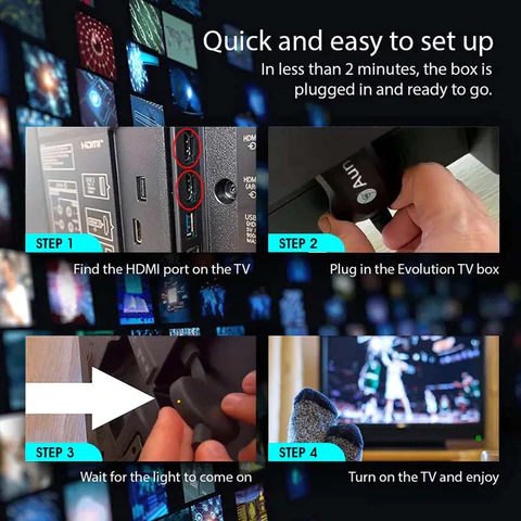 Aunlu™ TV Streaming Device – Access All Channels for Free 