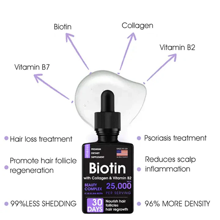 Awzlove™ Hair Follicle Repair Hair Growth Drops – Achieve thicker hair quickly