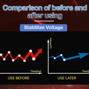 Edamon™ Optimizes Car Fuel System – Super Fuel Saver