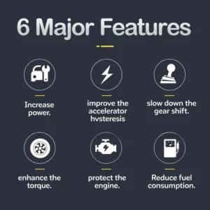 Edamon™ Optimizes Car Fuel System – Super Fuel Saver