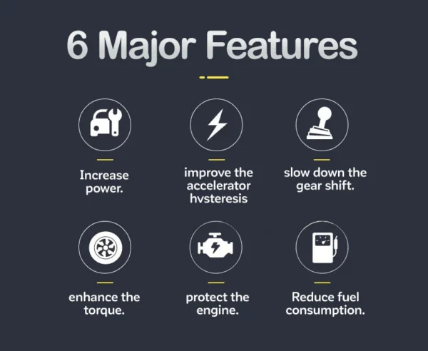 Edamon™ Optimizes Car Fuel System – Super Fuel Saver