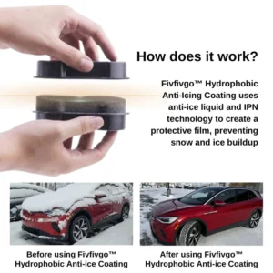 Alternative view of Fivfivgo™ Hydrophobe Anti-Eis-Beschichtung