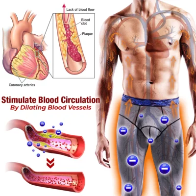 GFOUK™ FlexiMen TourmaFiber Wellness Underpants
