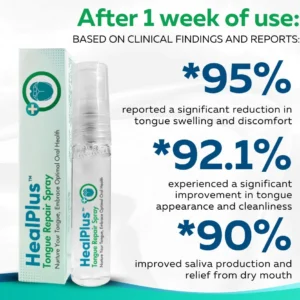 HealPlus™ Tongue Repair Spray