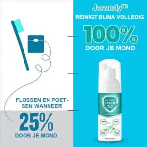 Jorondy™ TEETH Mondwater – Los alle orale problemen op