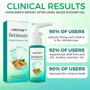 Alternative view of LIMETOW™ Intimate Soothe Shower Gel