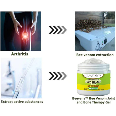 LOVILDS™ Bee Venom Joint & Bone Therapy Cream
