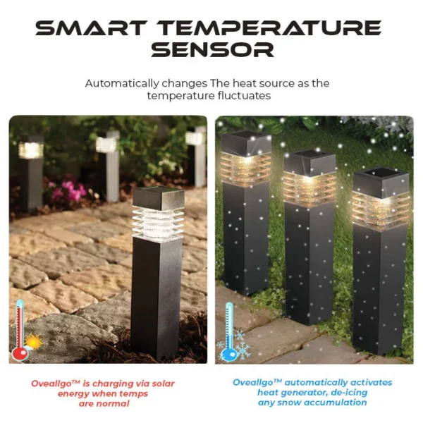 Oveallgo™ EcoThaw ULTRA Lumină de dezghețare alimentată cu energie solară