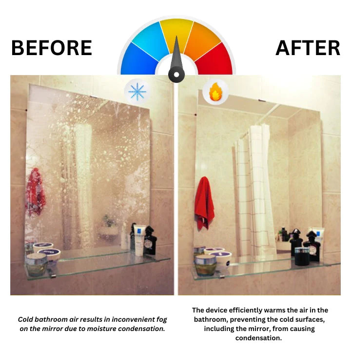 Oveallgo™ Bathroom Ultrasonic Thermal Fan - Image 5