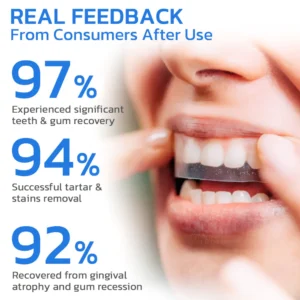 Alternative view of UNPREE™ Gum Repair Strips