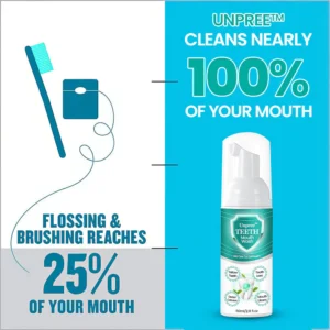 Alternative view of UNPREE™ TEETH Mouthwash - Solve all Oral Problems