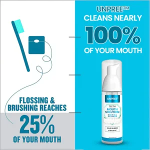 Alternative view of Unpree™ TEETH MouthSolution - Solve all Oral Problems