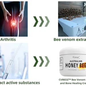 Cvreoz™ Australian honey bee Venom Pain and Bone Healing Cream