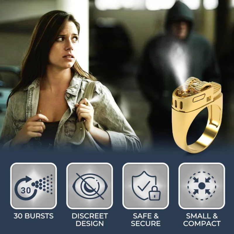 Futusly™ Speederupt 30 Bursts Pepper Spray Ring
