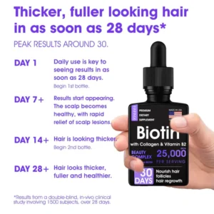 Oveallgo™ Super Nourishing Hair Follicle Repair Hair Growth Drops