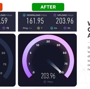 UnlockChannel™ProPass WIFI Anywhere Wizard