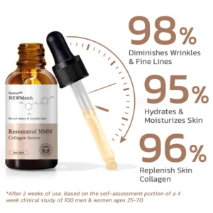 CC™ NEWMatch Resveratrol NMN Collagen Serum