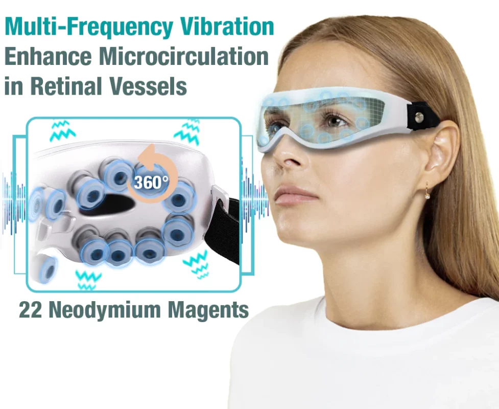 GFOUK™ OphthalPro Vision Enhancement Device