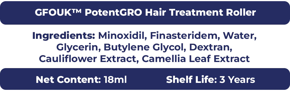 GFOUK™ PotentGRO Hair Treatment Roller
