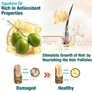 GFOUK™ ZenithGrowth Moroccan Hair Oil