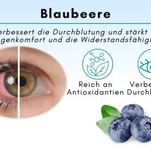 Optalief™ Flüssiglinsen Lösung
