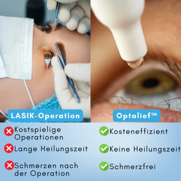 Optalief™ Flüssiglinsen Lösung