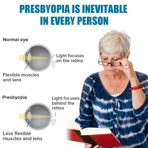 Ourlyard™ Presbyopia Vision Therapy Drops