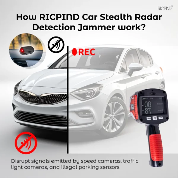 RICPIND Car Stealth Radar Deteksi Jammer
