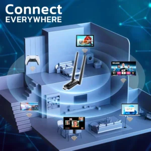 UnboundScreen™ TV Evolution